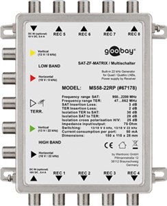 Passiver SAT Multischalter 5 Eingänge / 8 Ausgänge