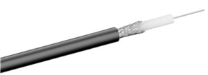 RG-58 Coaxial Cable, Double Shielded